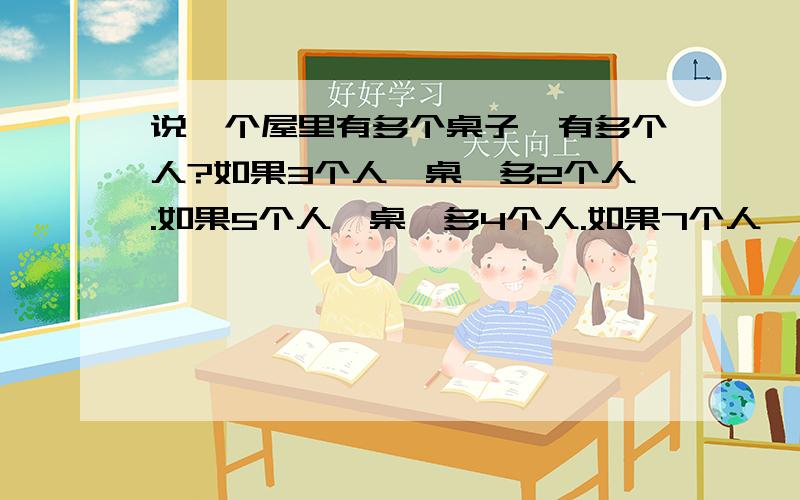 说一个屋里有多个桌子,有多个人?如果3个人一桌,多2个人.如果5个人一桌,多4个人.如果7个人一桌,多6个人.如果9个人一桌,多8个人.如果11个人一桌,正好.请问这屋里多少人