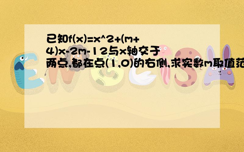 已知f(x)=x^2+(m+4)x-2m-12与x轴交于两点,都在点(1,0)的右侧,求实数m取值范围