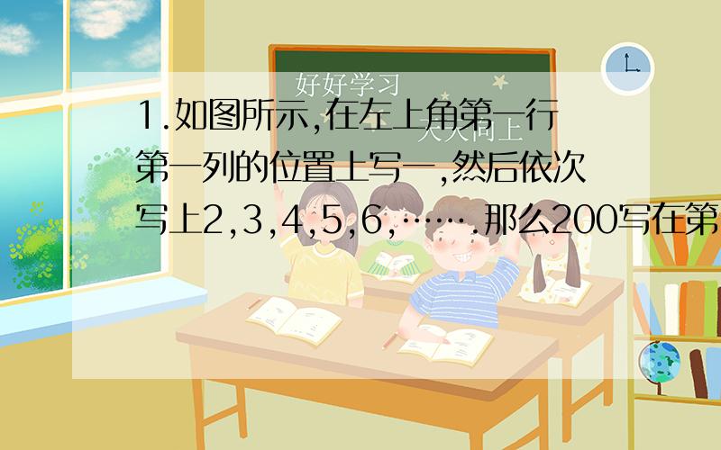 1.如图所示,在左上角第一行第一列的位置上写一,然后依次写上2,3,4,5,6,…….那么200写在第（ ）行,第（ ）1 2 9 10 …4 3 8 11 …5 6 7 12 …16 15 14 13 …17 18 19 … …… … … … … 2.桌上放着一道数