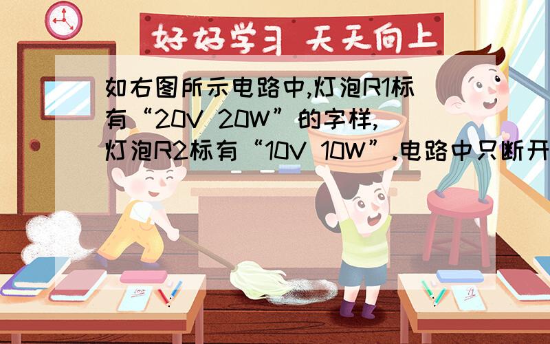 如右图所示电路中,灯泡R1标有“20V 20W”的字样,灯泡R2标有“10V 10W”.电路中只断开开关S1时,电流表示数为1.8A；若将滑动变阻器调到最右端,断开S3,然后分别闭合S1和S2时,测得R3的电功率之比为1