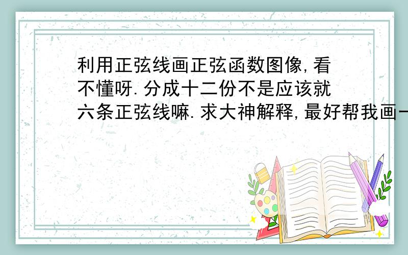 利用正弦线画正弦函数图像,看不懂呀.分成十二份不是应该就六条正弦线嘛.求大神解释,最好帮我画一个,感激不尽