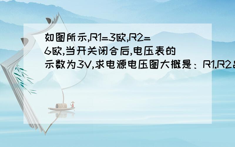 如图所示,R1=3欧,R2=6欧,当开关闭合后,电压表的示数为3V,求电源电压图大概是：R1.R2串联,电压表并联在R1.和电源两端