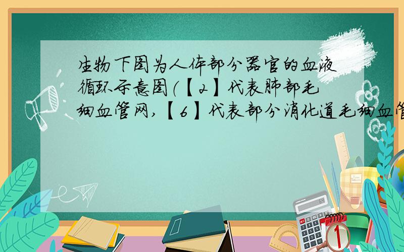 生物下图为人体部分器官的血液循环示意图（【2】代表肺部毛细血管网,【6】代表部分消化道毛细血管网）下图为人体部分器官的血液循环示意图（【2】代表肺部毛细血管网,【6】代表部分