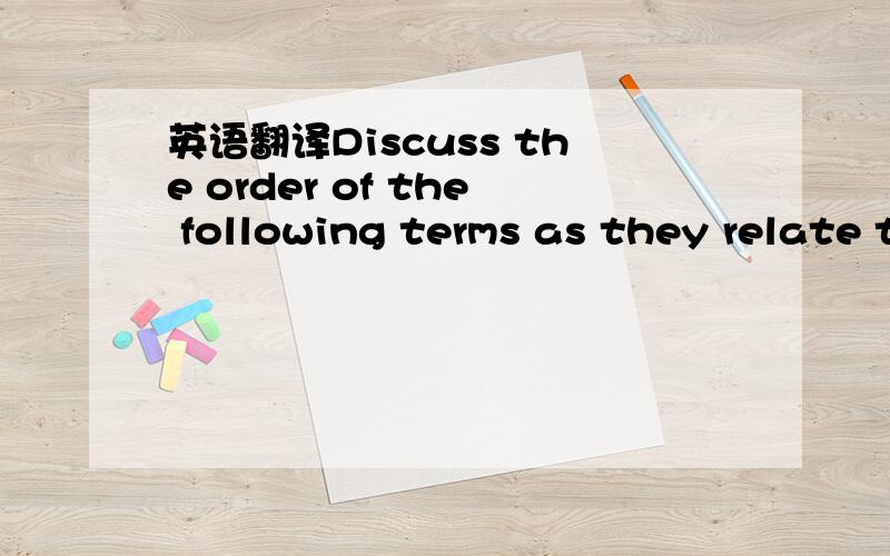 英语翻译Discuss the order of the following terms as they relate to goods and services:consumption,production,and purchase.