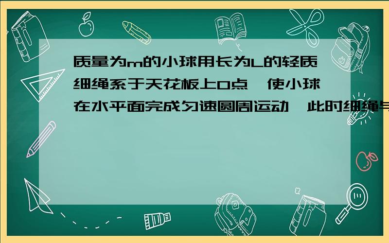 质量为m的小球用长为L的轻质细绳系于天花板上O点,使小球在水平面完成匀速圆周运动,此时细绳与竖直方向间为θ,问小球的运动周期是多少