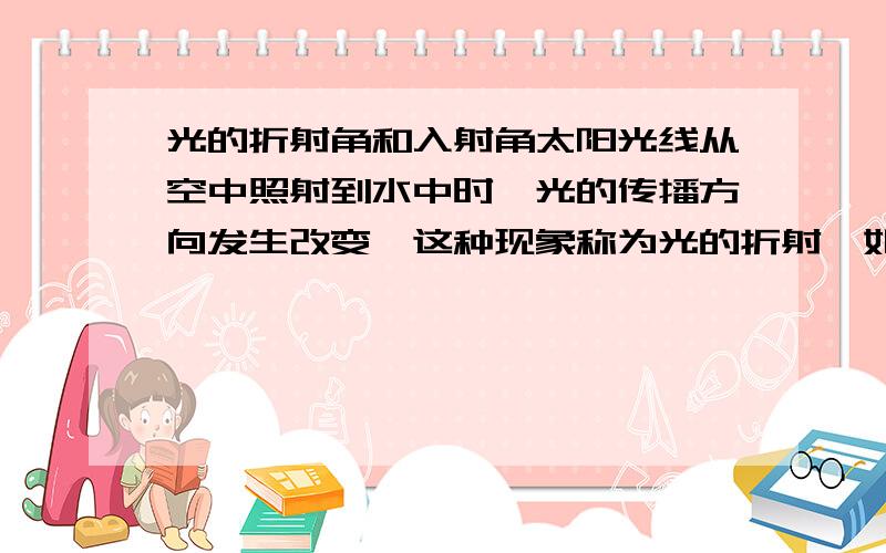 光的折射角和入射角太阳光线从空中照射到水中时,光的传播方向发生改变,这种现象称为光的折射,如图,阳光AO入射水面BC时,沿OD方向传播,角AOE与角DOF是对顶角吗?说明理由.初一的数学题，还