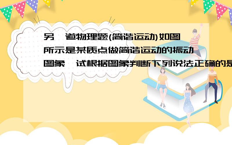 另一道物理题(简谐运动)如图所示是某质点做简谐运动的振动图象,试根据图象判断下列说法正确的是（       ）A．该质点的振幅为10cmB．质点振动在P时,振动方向沿y轴负向C．质点振动在Q时,振