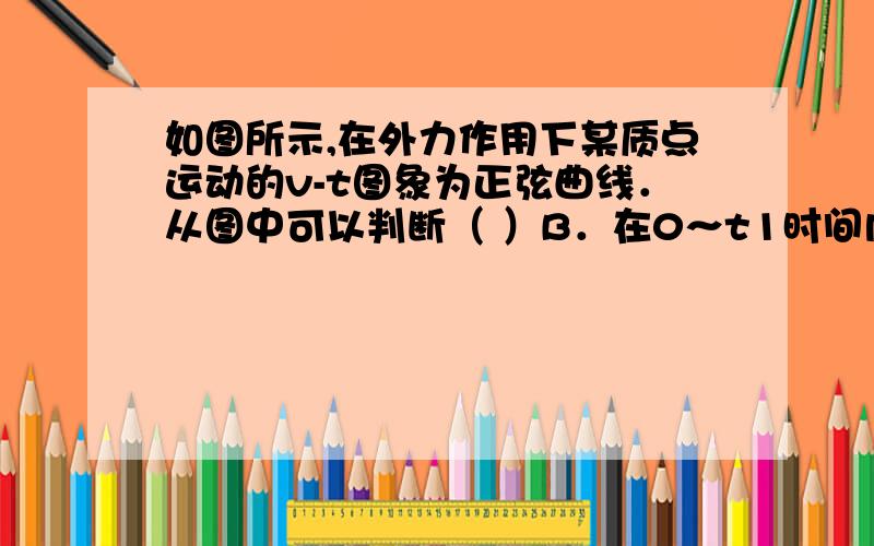 如图所示,在外力作用下某质点运动的v-t图象为正弦曲线．从图中可以判断（ ）B．在0～t1时间内,外力的功率逐渐增大, （我只问B选项）解析：图象斜率表示加速度,加速度对应合外力,合外力