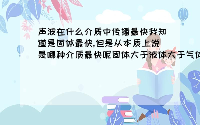 声波在什么介质中传播最快我知道是固体最快,但是从本质上说是哪种介质最快呢固体大于液体大于气体，在换能器的选材上为什么会选择钛合金