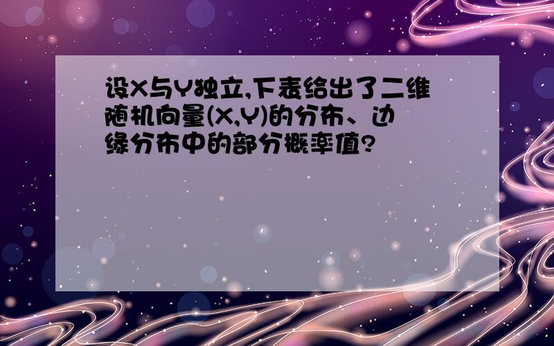 设X与Y独立,下表给出了二维随机向量(X,Y)的分布、边缘分布中的部分概率值?