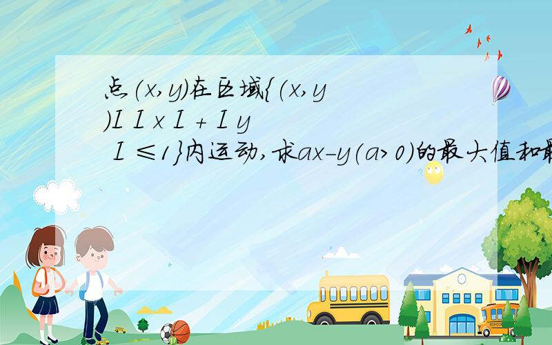 点(x,y)在区域{(x,y)I I x I + I y I ≤1}内运动,求ax-y(a>0)的最大值和最小值