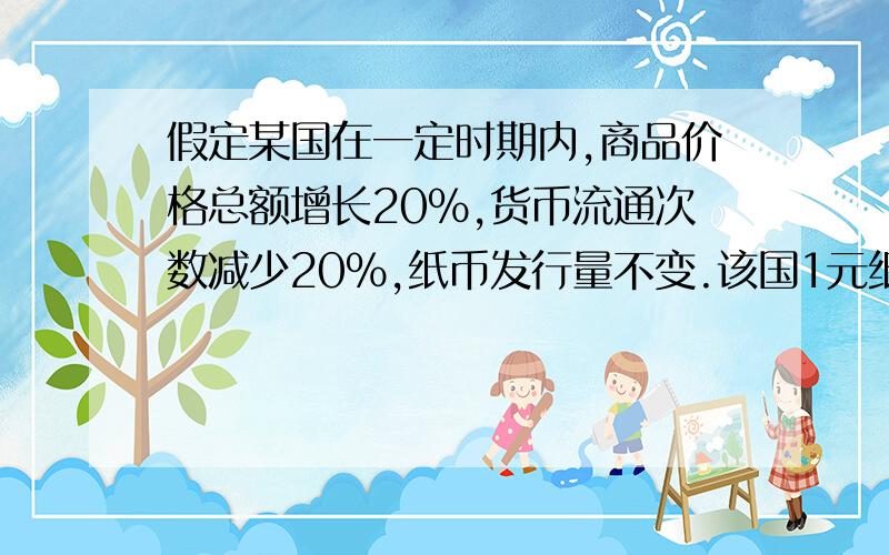 假定某国在一定时期内,商品价格总额增长20％,货币流通次数减少20％,纸币发行量不变.该国1元纸币的购买力相当于原来的 元的购买力.在这个时段,该国最可能出现的现象是 .A．1．50 物价持续