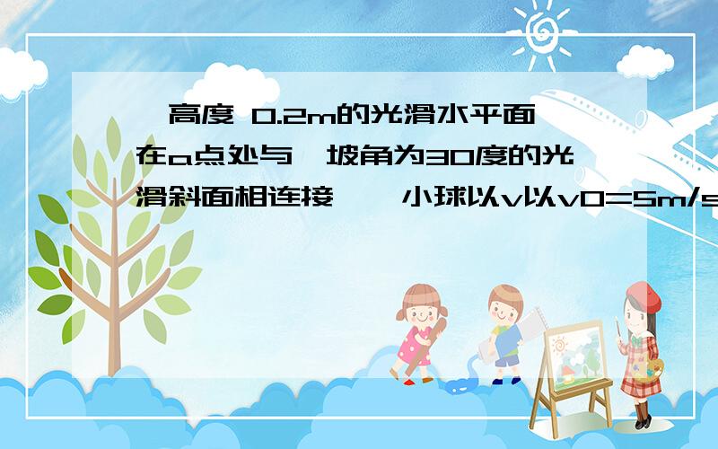 一高度 0.2m的光滑水平面在a点处与一坡角为30度的光滑斜面相连接,一小球以v以v0=5m/s的速度在平