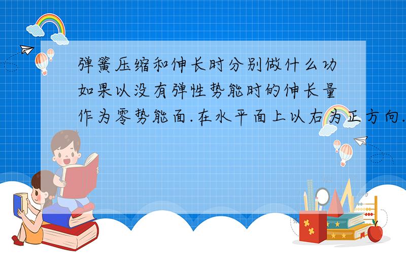 弹簧压缩和伸长时分别做什么功如果以没有弹性势能时的伸长量作为零势能面.在水平面上以右为正方向.压缩和拉伸时分别做正功还是负功?