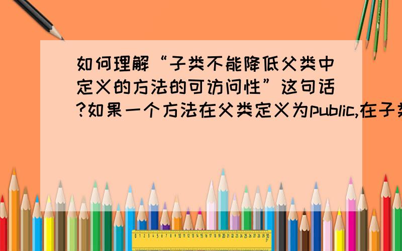 如何理解“子类不能降低父类中定义的方法的可访问性”这句话?如果一个方法在父类定义为public,在子类中必须也定义为public.如果一个方法在父类定义为public,“在子类中定义为protected”是如