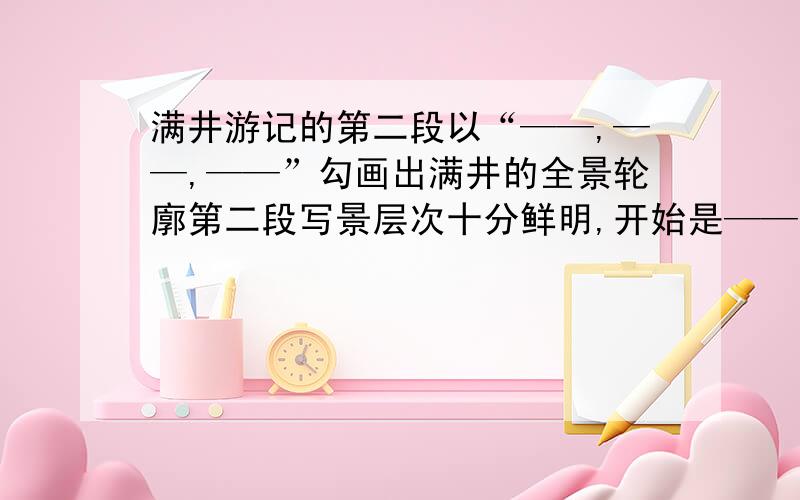 满井游记的第二段以“——,——,——”勾画出满井的全景轮廓第二段写景层次十分鲜明,开始是——的写法,接着写各种景物的细节,如——、——、——、——等