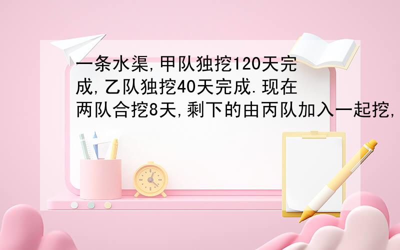 一条水渠,甲队独挖120天完成,乙队独挖40天完成.现在两队合挖8天,剩下的由丙队加入一起挖,又用12天挖完.这条水渠由丙队单独挖,多少天可以完成?