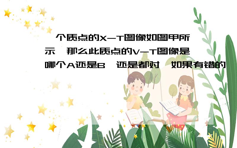 一个质点的X-T图像如图甲所示,那么此质点的V-T图像是哪个A还是B,还是都对,如果有错的,请说明理由我的图画的不很好，都是平滑曲线，都是对称的，内行应该能看出来我的问题是我觉得俩都