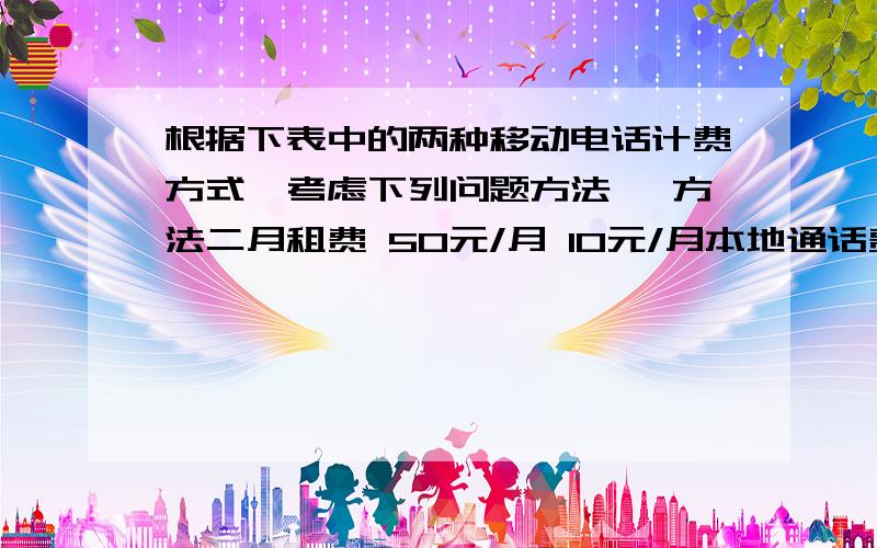 根据下表中的两种移动电话计费方式,考虑下列问题方法一 方法二月租费 50元/月 10元/月本地通话费 0.03元/月 0.5元/月（1）一个月本地通话时间150分钟和300分钟,计算两种移动电话计费方式各