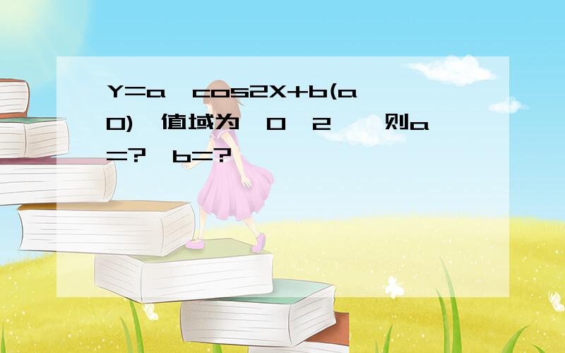 Y=a*cos2X+b(a>0),值域为【0,2】,则a=?,b=?