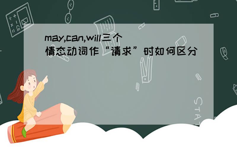 may,can,will三个情态动词作“请求”时如何区分