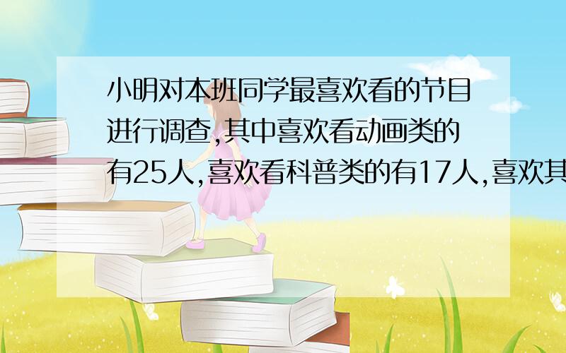 小明对本班同学最喜欢看的节目进行调查,其中喜欢看动画类的有25人,喜欢看科普类的有17人,喜欢其他节目的有8人,问：喜欢科普类的是喜欢动画类的几分之几?喜欢动画类的和科普类的共占全