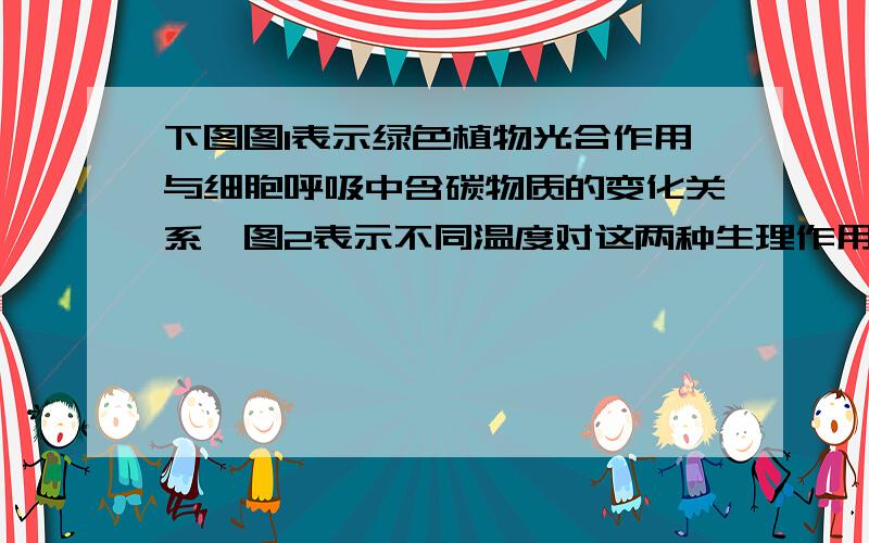 下图图1表示绿色植物光合作用与细胞呼吸中含碳物质的变化关系、图2表示不同温度对这两种生理作用的影响情况,图3表示叶绿体中色素的层析结果,据图回答相关问题