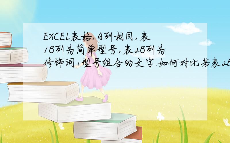 EXCEL表格,A列相同,表1B列为简单型号,表2B列为修饰词+型号组合的文字.如何对比若表2B列组合文字里包含表1B列的型号,在表2C列反回1,否则反回0值.