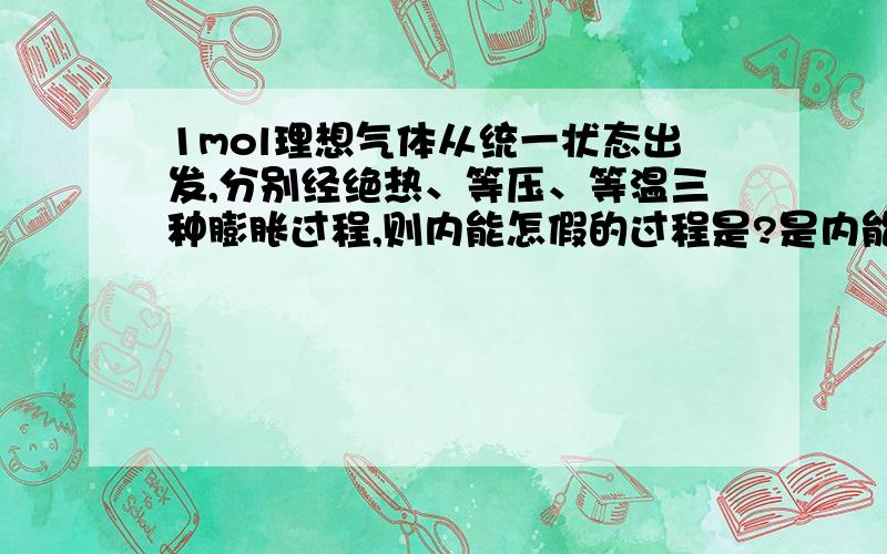 1mol理想气体从统一状态出发,分别经绝热、等压、等温三种膨胀过程,则内能怎假的过程是?是内能增加。