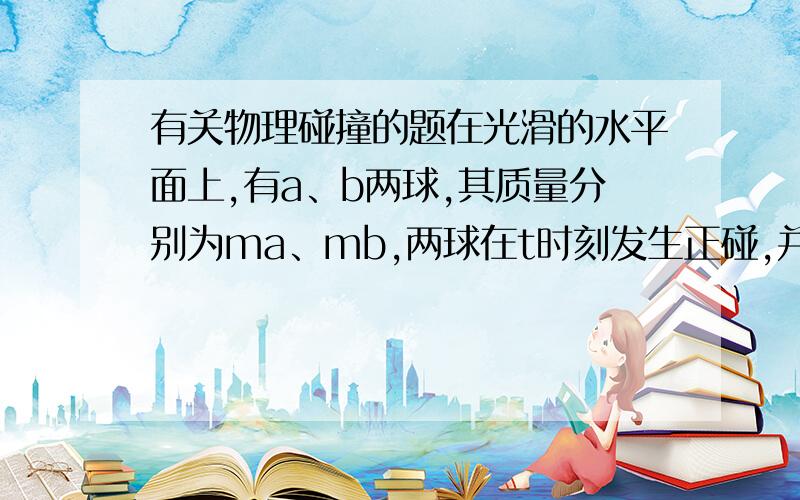 有关物理碰撞的题在光滑的水平面上,有a、b两球,其质量分别为ma、mb,两球在t时刻发生正碰,并且在碰撞过程中无机械能损失,两球在碰撞前后的速度图象如图所示,下列关系正确的是 A.ma＞mb B.ma