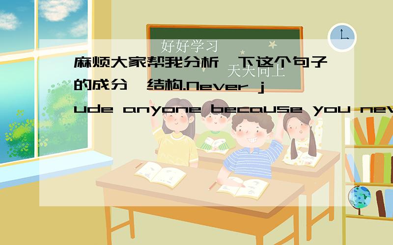 麻烦大家帮我分析一下这个句子的成分,结构.Never jude anyone because you never know how their life or what they're going through.