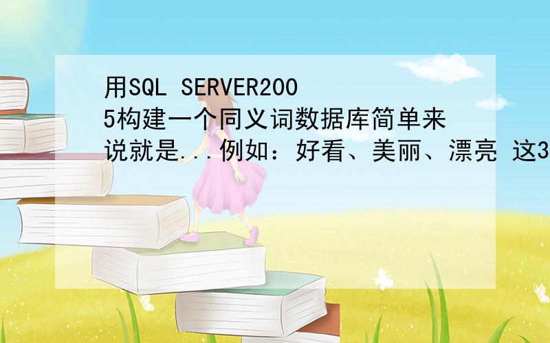 用SQL SERVER2005构建一个同义词数据库简单来说就是...例如：好看、美丽、漂亮 这3个词是一组同义词,当我输入其中任何一个词时,能够搜索到并显示出另外2个同义词.请问各位高手这应该怎么