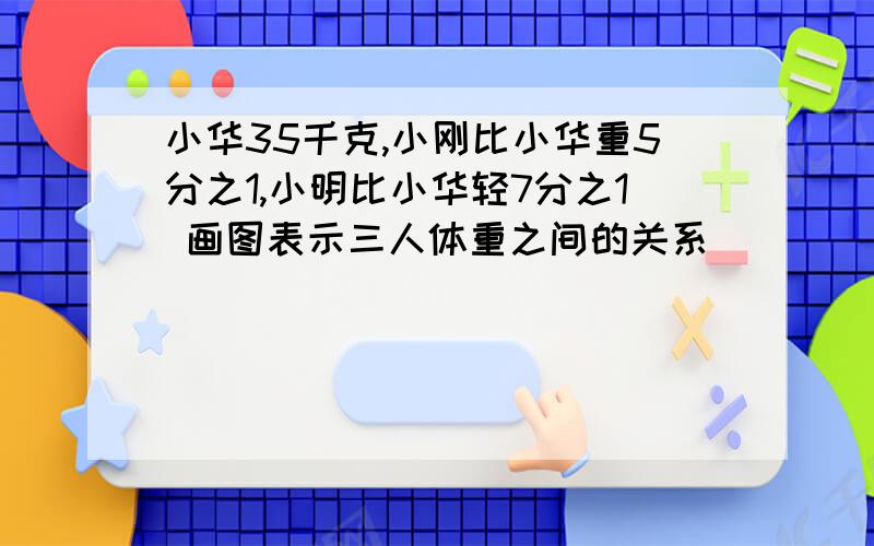 小华35千克,小刚比小华重5分之1,小明比小华轻7分之1 画图表示三人体重之间的关系