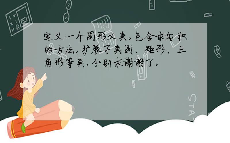 定义一个图形父类,包含求面积的方法,扩展子类圆、矩形、三角形等类,分别求谢谢了,