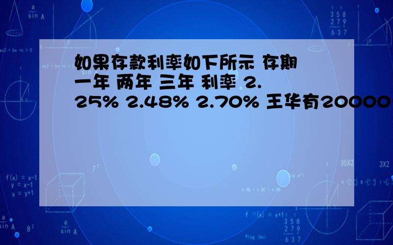 如果存款利率如下所示 存期 一年 两年 三年 利率 2.25% 2.48% 2.70% 王华有20000元整存入银行三年.（1）如果存款利率如下所示存期 一年 两年 三年利率 2.25% 2.48% 2.70%王华有20000元整存入银行三年.