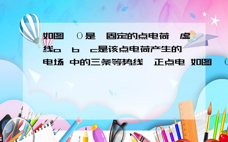 如图,Ο是一固定的点电荷,虚线a、b、c是该点电荷产生的电场 中的三条等势线,正点电 如图,Ο是一固定的点电荷,虚线a、b、c是该点电荷产生的电场中的三条等势线,正点电荷q仅受电场力的作用