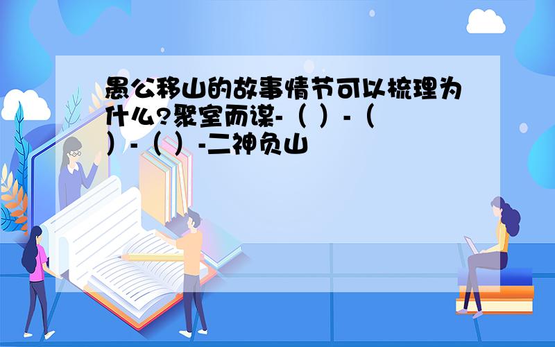 愚公移山的故事情节可以梳理为什么?聚室而谋-（ ）-（ ）-（ ）-二神负山