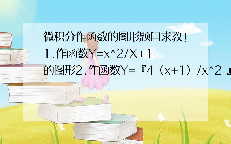 微积分作函数的图形题目求教!1.作函数Y=x^2/X+1的图形2.作函数Y=『4（x+1）/x^2 』-2的图形