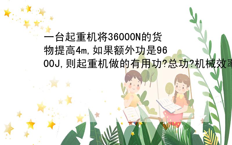 一台起重机将36000N的货物提高4m,如果额外功是9600J,则起重机做的有用功?总功?机械效率?还有起重机在哪些方面消耗了额外功？