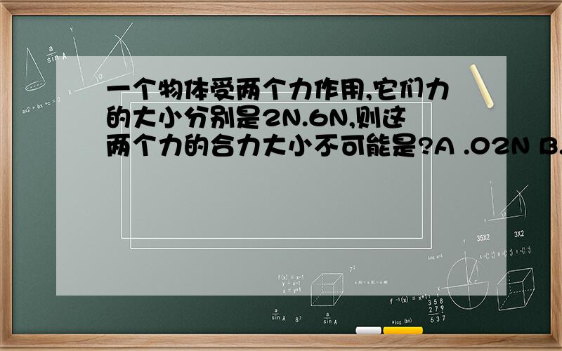 一个物体受两个力作用,它们力的大小分别是2N.6N,则这两个力的合力大小不可能是?A .02N B.4N C.6N D,8N